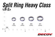 Bild på Decoy Split Ring Heavy Class (8-10 pack)