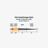 Bild på Rio Elite GameChanger Body I/S2/S3