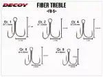 Bild på DECOY Fiber Treble FB-5 (2 pack)